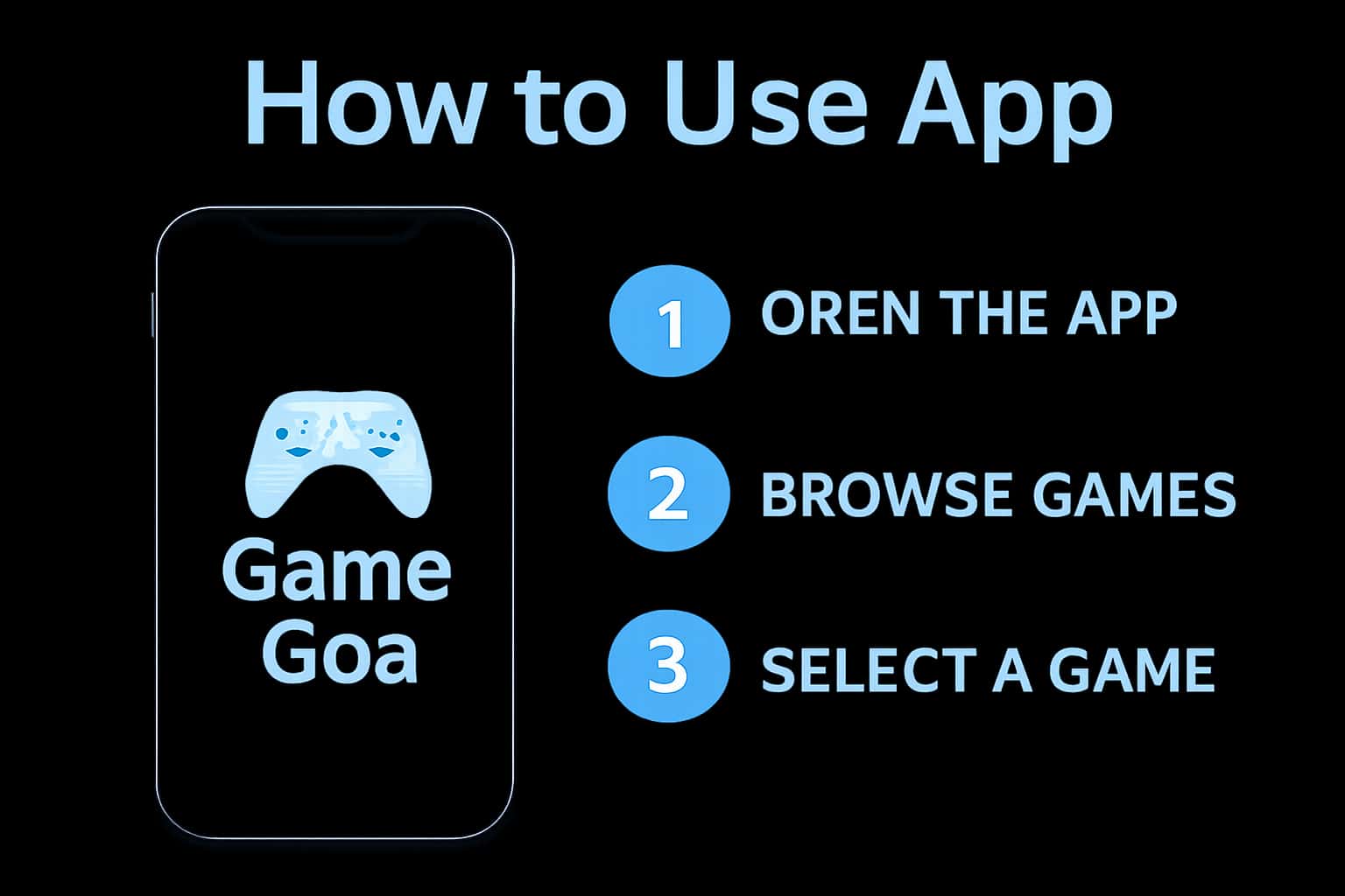 Informational scene about using the Game Goa app.